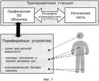 Тренажер оперативного и эксплуатационного персонала на основе моделей виртуальной реальности трансформаторной подстанции Тренажер оперативного и эксплуатационного персонала на основе моделей виртуальной реальности трансформаторной подстанции