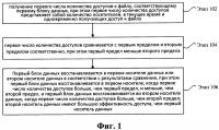 Способ и устройство для восстановления дедуплицированных данных Способ и устройство для восстановления дедуплицированных данных