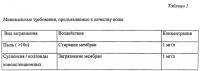 Молочный продукт пастеризованный из рекомбинированного молока и способ его производства Молочный продукт пастеризованный из рекомбинированного молока и способ его производства