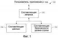 Механизмы обнаруживаемости и перечисления в иерархически защищенной системе хранения данных Механизмы обнаруживаемости и перечисления в иерархически защищенной системе хранения данных