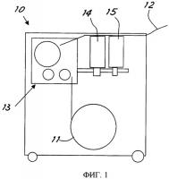 Обвязывающая машина с усовершенствованным устройством вытягивания, отвода и натягивания ленты