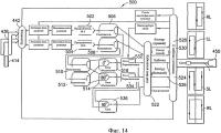 Многоканальные эндоректальные катушки и интерфейсные устройства для них Многоканальные эндоректальные катушки и интерфейсные устройства для них