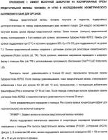 Ферментированное молоко или растительные белки, содержащие рецепторный лиганд, и их применение Ферментированное молоко или растительные белки, содержащие рецепторный лиганд, и их применение