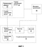 Защищенный транзакционный обмен сообщениями Защищенный транзакционный обмен сообщениями