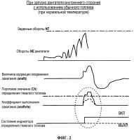 Устройство определения свойств топлива для двигателя внутреннего сгорания Устройство определения свойств топлива для двигателя внутреннего сгорания