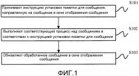 Способ, установка и терминальное устройство для отображения сообщений Способ, установка и терминальное устройство для отображения сообщений