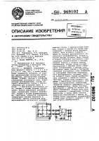 Фазометр Фазометр
