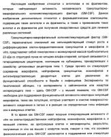 Антитела-нейтрализаторы гранулоцитарно-макрофагального колониестимулирующего фактора человека Антитела-нейтрализаторы гранулоцитарно-макрофагального колониестимулирующего фактора человека