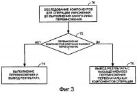 Умножитель с фиксированной точкой с предварительным насыщением Умножитель с фиксированной точкой с предварительным насыщением