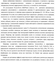 Нанокристаллический материал со структурой аустенитной стали, обладающий высокой твердостью, прочностью и коррозионной стойкостью, и способ его изготовления Нанокристаллический материал со структурой аустенитной стали, обладающий высокой твердостью, прочностью и коррозионной стойкостью, и способ его изготовления