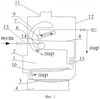 Топливная печь Топливная печь