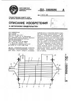 Горизонтальный кожухотрубный теплообменник Горизонтальный кожухотрубный теплообменник
