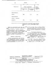 Способ производства труб из fe-cr-ni жаропрочных сплавов (патент 906641)