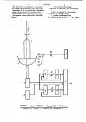 Способ контроля процесса выращивания монокристаллов методом чохральского (патент 998599)