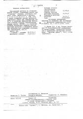 Тампонажный раствор (патент 726310)
