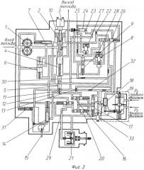 Система подачи топлива для спарки вертолетных газотурбинных двигателей (патент 2534199)