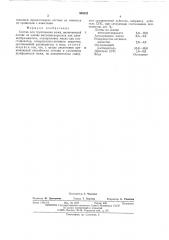 Состав для грунтования кожи (патент 508523)