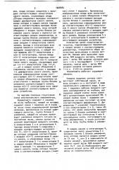 Многоканальный цифровой коррелометр (патент 1048483)
