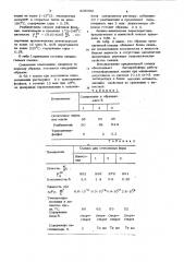 Смазка для стекольных форм (патент 808392)