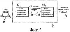 Временное и пространственное генерирование многоканальных аудиосигналов (патент 2388068)