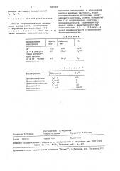 Способ титриметрического определения цианид-ионов (патент 1467485)