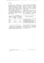 Способ получения радиокерамики (патент 70787)