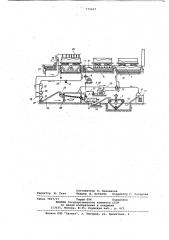 Поточная линия для размораживания железосодержащих материалов (патент 779423)