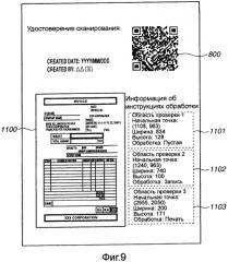 Устройство обработки изображения, способ обработки изображения и программа (патент 2463660)