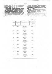 Резистивная паста (патент 886066)