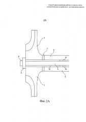 Способ присоединения рабочего колеса к валу, соединительное устройство и ротационная машина (патент 2659590)
