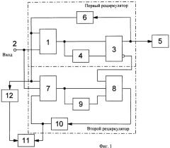 Двухкаскадный рециркуляционный преобразователь время-код (патент 2479004)