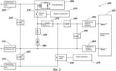 Неизолированное зарядное устройство с двухполярными входами (патент 2501152)