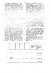 Устройство для измельчения материалов (патент 895510)