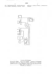 Устройство для измерения плотности разгазированной жидкости (патент 184509)
