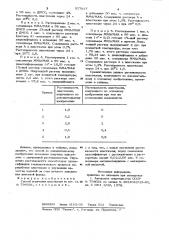 Способ получения пластизоля (патент 927817)