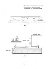 Способ снижения гидродинамического сопротивления движению судна и устройство для его осуществления (патент 2653664)