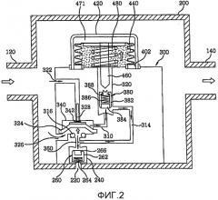Устройство для управления потоком термочувствительной текучей среды (патент 2481522)
