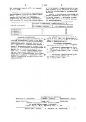 Способ получения ингибитора отложений минеральных солей (патент 791646)