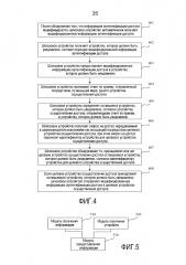 Способ и устройство для предоставления информации (патент 2632161)