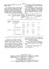 Способ посадки клубней картофеля (патент 738535)