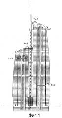 Подъемная система для обслуживания высотных сооружений (варианты) (патент 2355623)
