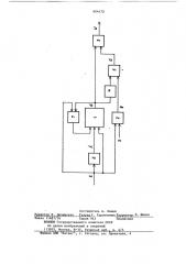 Регулятор с переменной структурой (патент 894673)