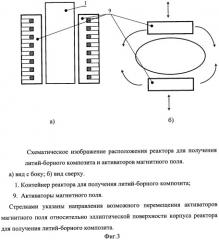 Способ изготовления литий-борного композита и реактор (патент 2395603)