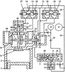 Способ дополнительного наполнения цилиндра двигателя внутреннего сгорания воздухом или топливной смесью перекрытием фаз газораспределения системой привода двухклапанного газораспределителя с зарядкой гидроаккумулятора системы привода жидкостью из компенсационного гидроаккумулятора (патент 2611703)