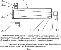 Способ формирования базы спектральных данных для фурье-спектрорадиометров (патент 2502967)