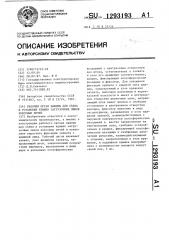 Рабочий орган машины для съема и установки крышек загрузочных люков коксовых печей (патент 1293193)