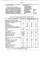 Состав для получения покрытия (патент 1821485)