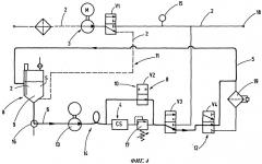 Способ и устройство для обнаружения загрязнений в текучей среде (патент 2524057)