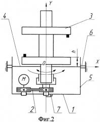 Способ динамической балансировки ротора (патент 2382999)
