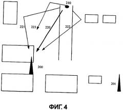 Устройство беспроводной дуплексной связи с частотным разделением с использованием интеллектуальной антенны (патент 2302708)